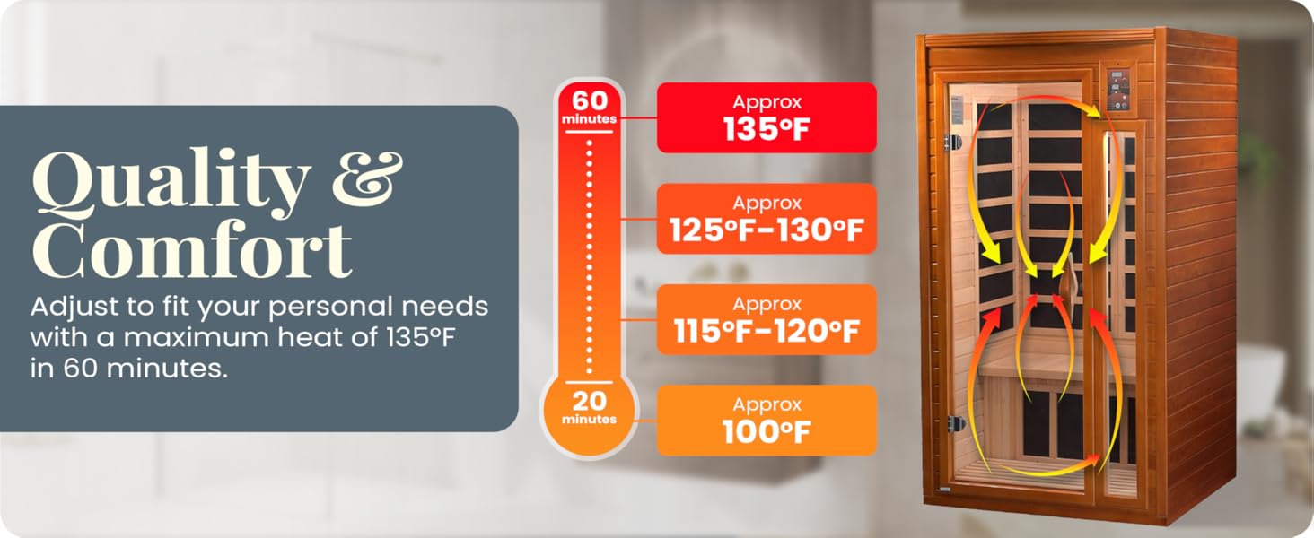 Infrared Home Sauna Hemlock Wood, Relaxation, Health, Spa